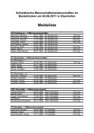 Meldeliste - FC Ebenhofen