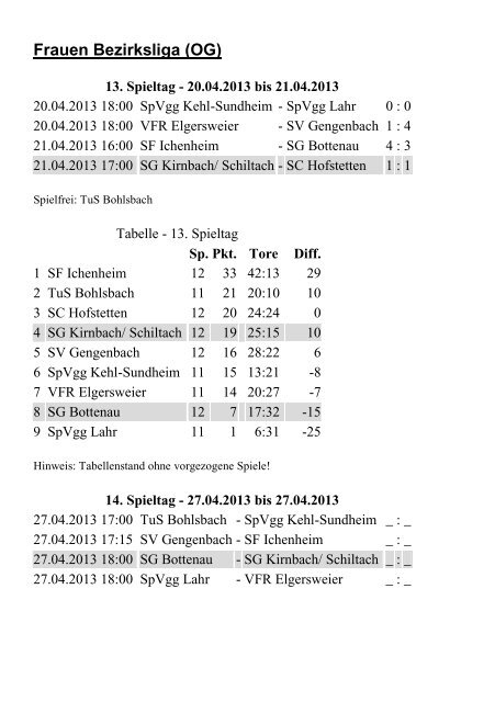 FC Kirnbach 1956 eV Saison 2012/2013