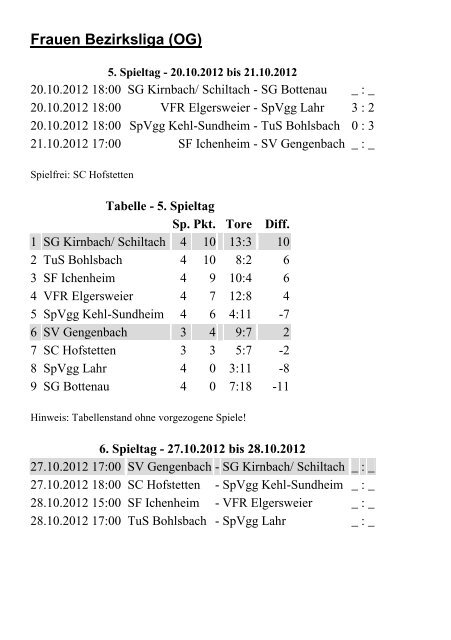 ASV Nordrach - FC Kirnbach 1956 eV