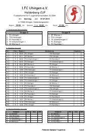 aufgrund großer Resonanz - 1. FC Uhingen 1920