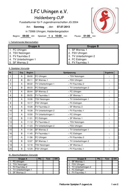 aufgrund großer Resonanz - 1. FC Uhingen 1920