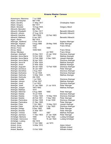 Krasna Master Census A Ackermann, Marianna 7 Jul 1888 Adam ...