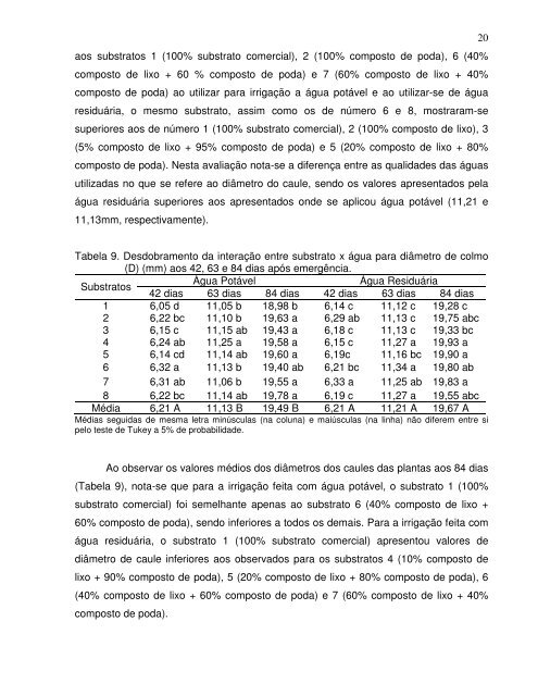 visualizar - Unesp