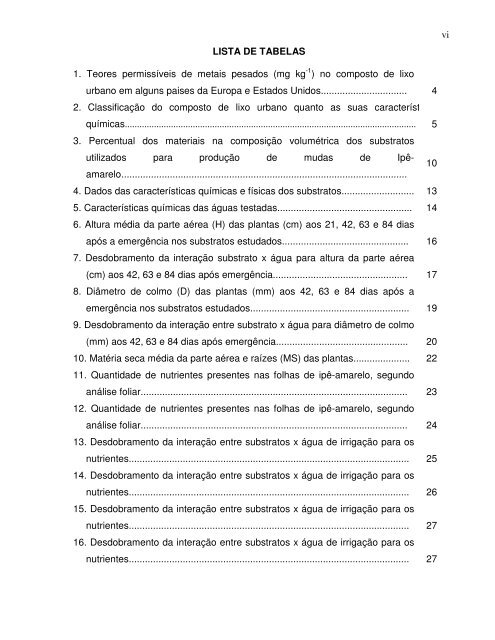 visualizar - Unesp