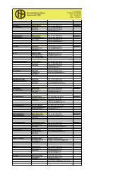 130311 Adressliste - FC Baar