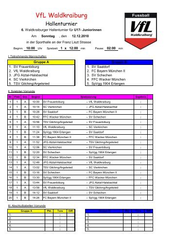 Spielplan (PDF) - FC Bayern München - Frauenfußball