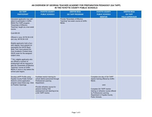 ga tapp - Fayette County Schools