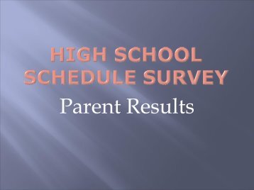 High School Schedule Survey - Fayette County Schools