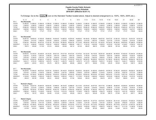 Educator Salary Schedule - Fayette County Schools