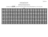 Unified Salary Schedule - Fayette County Schools