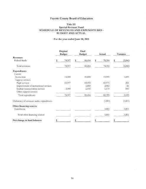 Comprehensive Annual Financial Report Ending June 2011