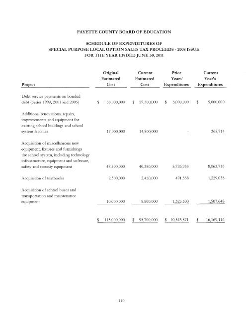 Comprehensive Annual Financial Report Ending June 2011