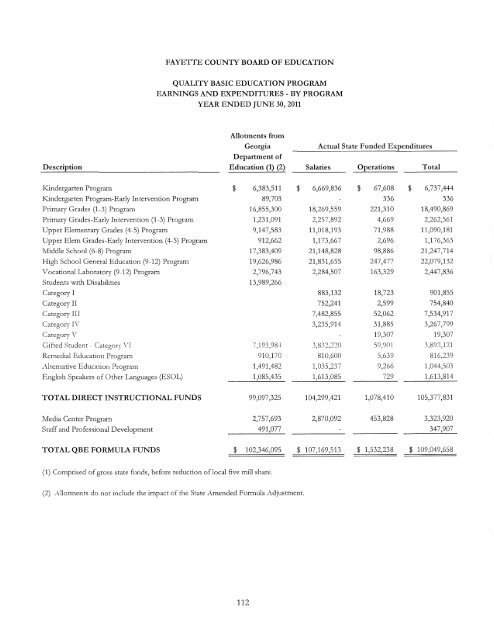 Comprehensive Annual Financial Report Ending June 2011