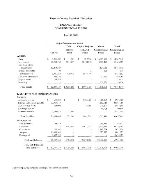 Comprehensive Annual Financial Report Ending June 2011