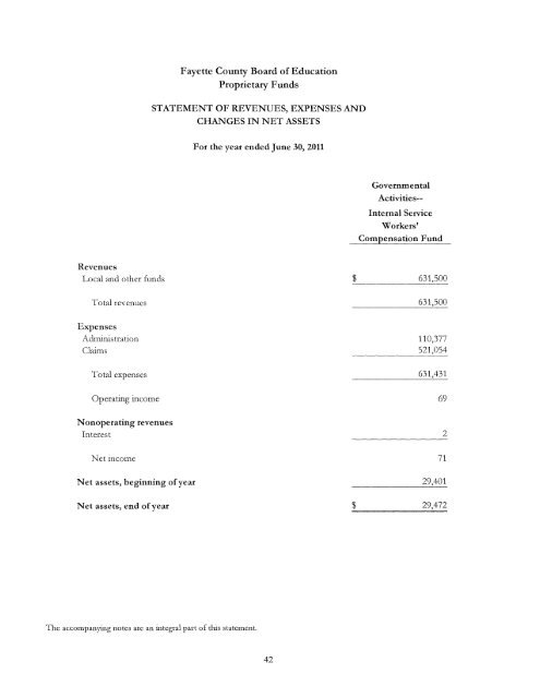Comprehensive Annual Financial Report Ending June 2011