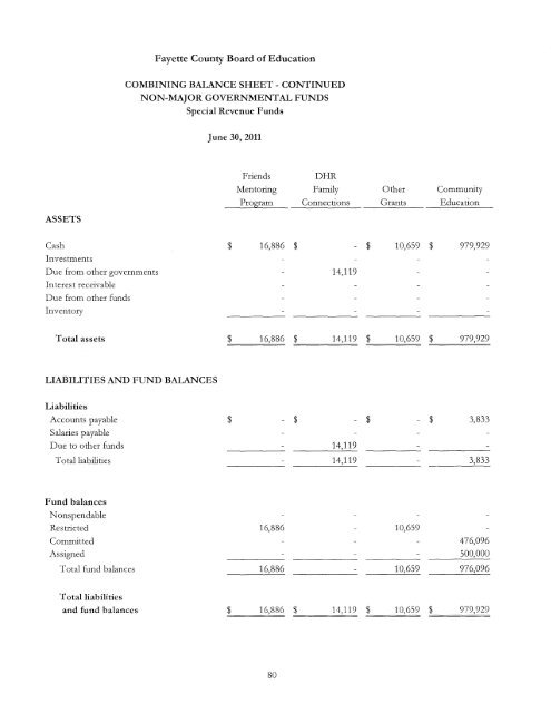 Comprehensive Annual Financial Report Ending June 2011