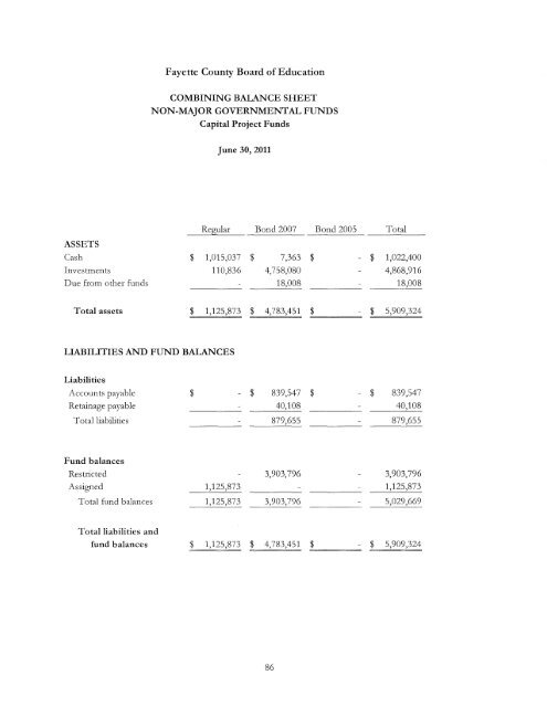 Comprehensive Annual Financial Report Ending June 2011