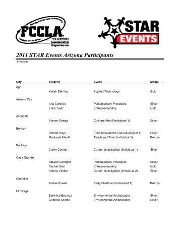 2011 star events arizona participants fccla