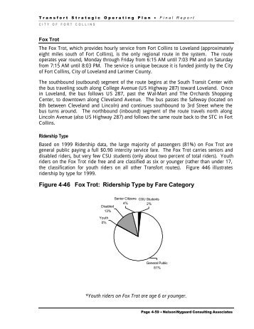 Transfort Op Plan Final Report - City of Fort Collins, CO