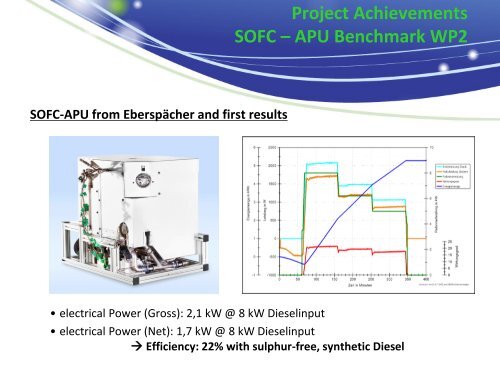 presentation - FCH JU