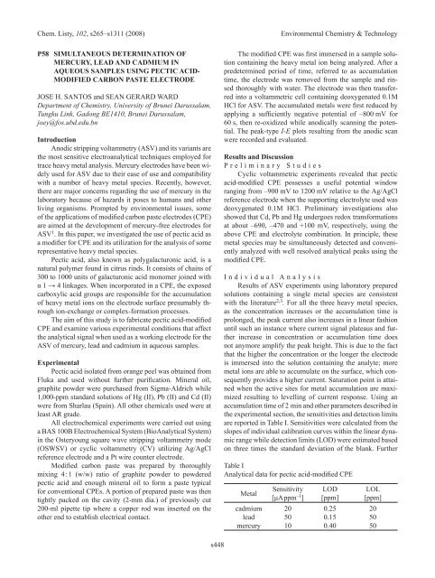 2. ENVIRONMENTAL ChEMISTRy & TEChNOLOGy 2.1. Lectures