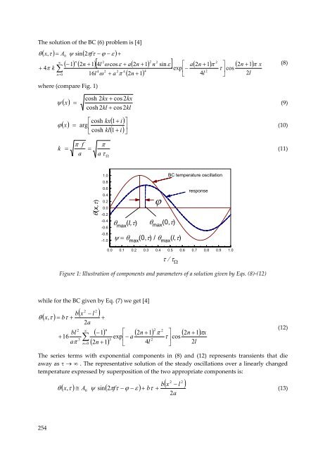 Conference, Proceedings