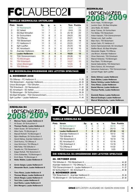 pdf Download - FC Laube 02