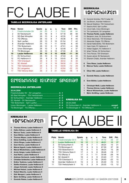 pdf Download - FC Laube 02
