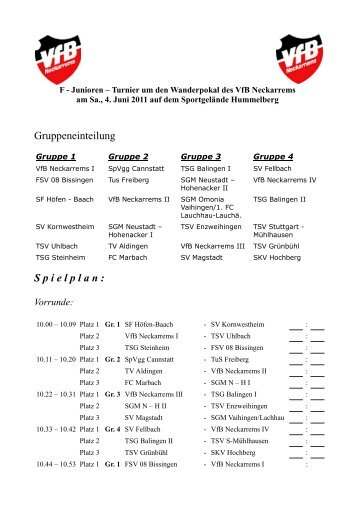 Spielplan F -Junioren Turnier 11 - 1.FC Lauchhau-Lauchäcker 04 ...