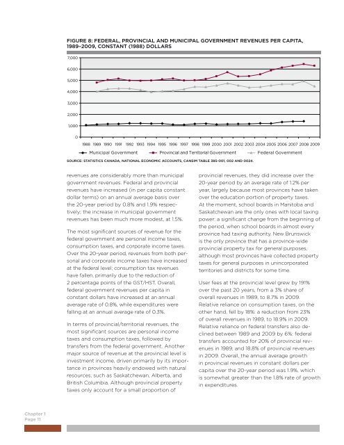 The State of Canada's Cities and Communities 2012 - FCM