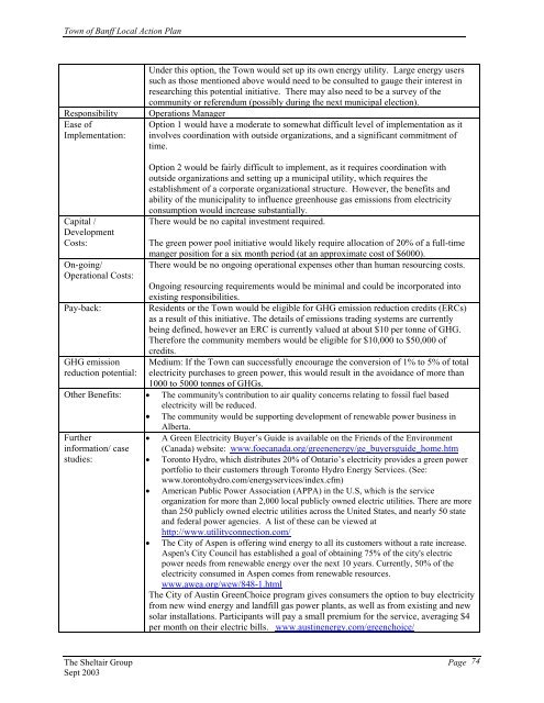 Action Plan - FCM