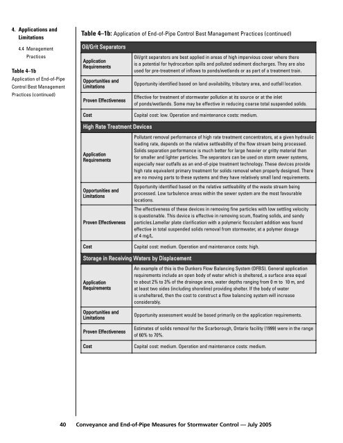 Conveyance and End-of-Pipe Measures for Stormwater - FCM