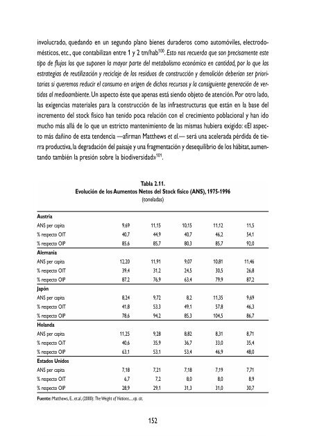 Libre - Fundación César Manrique