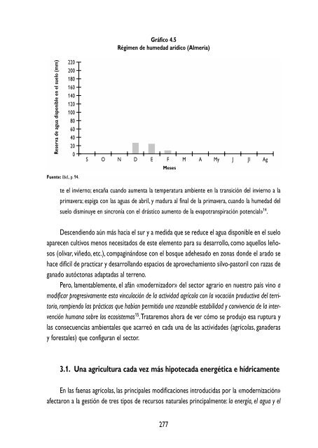 Libre - Fundación César Manrique