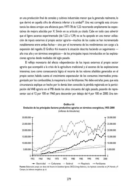 Libre - Fundación César Manrique