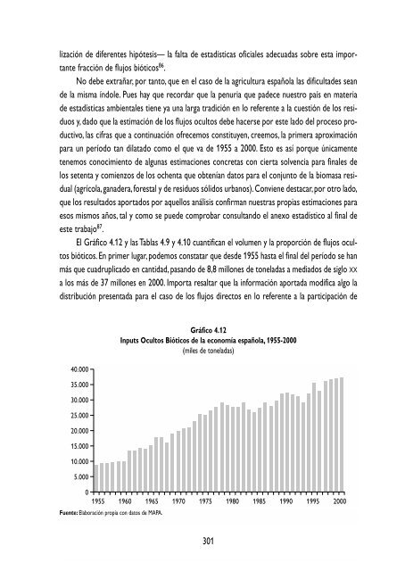 Libre - Fundación César Manrique