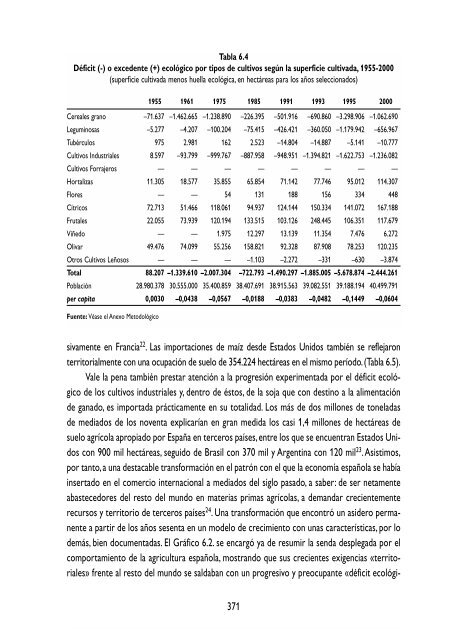 Libre - Fundación César Manrique