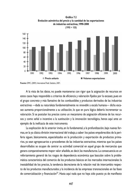 Libre - Fundación César Manrique