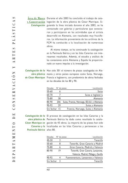 dep art amento de conser v ación y - Fundación César Manrique