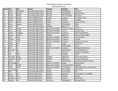 here - Fairfax County Public Schools