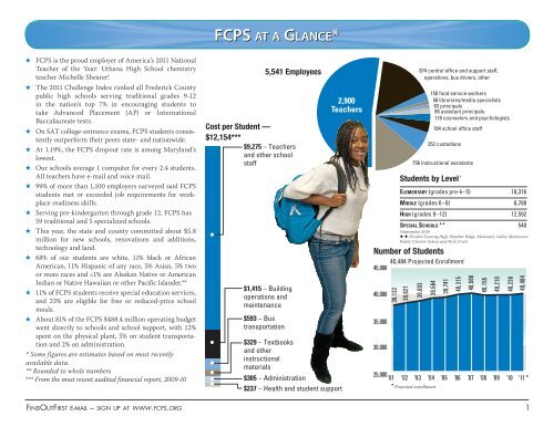 2012 - Frederick County Public Schools