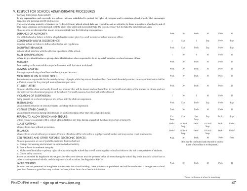 Calendar Handbook - Frederick County Public Schools