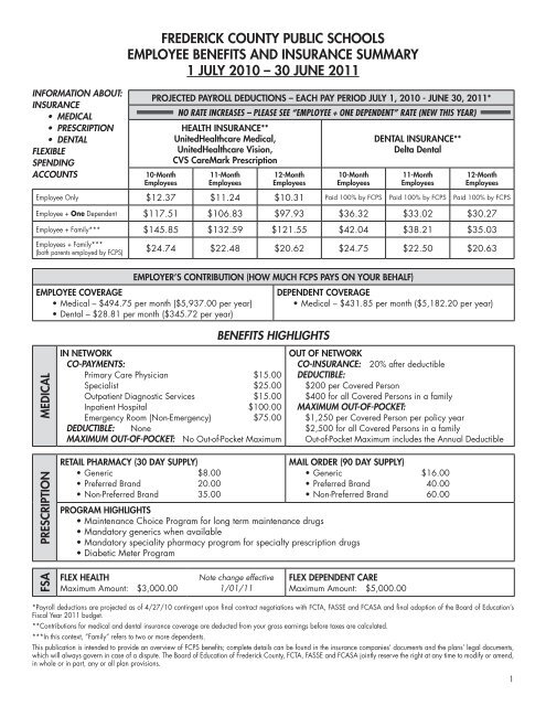 Employee Rates - Frederick County Public Schools