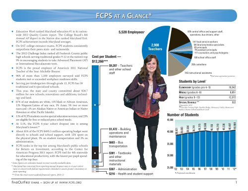 Handbook Only - Frederick County Public Schools