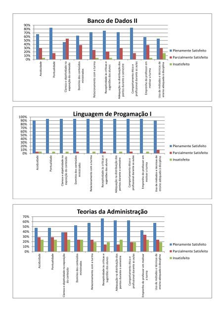 Técnicas de Programação Língua Portuguesa - Fcsl.edu.br