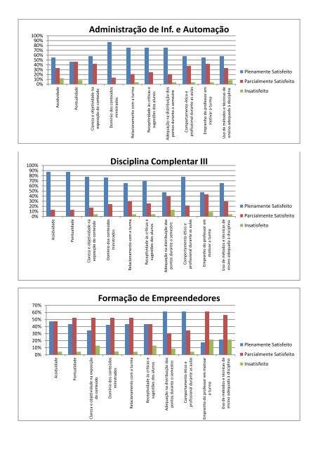 Técnicas de Programação Língua Portuguesa - Fcsl.edu.br