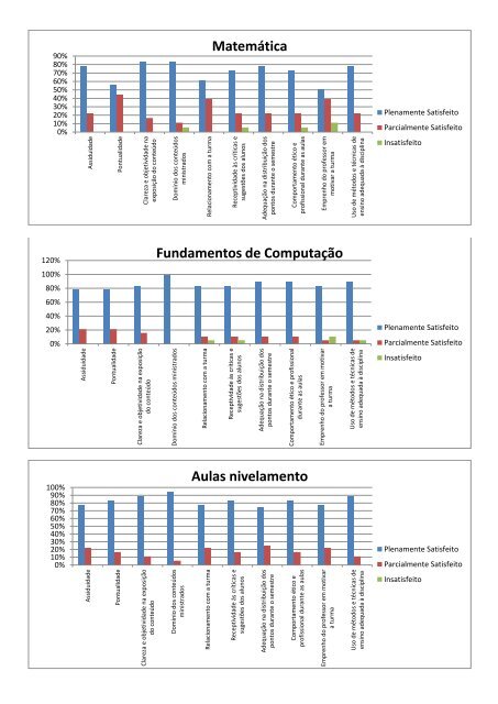 Técnicas de Programação Língua Portuguesa - Fcsl.edu.br