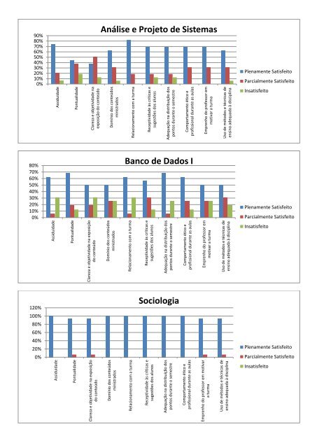 Técnicas de Programação Língua Portuguesa - Fcsl.edu.br