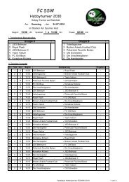 Spielplan Hobbyturnier FCSSW 2010 - FC Schwelentrup-Spork