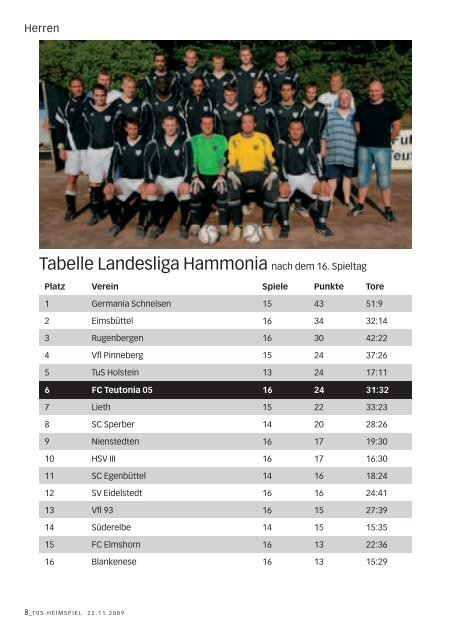 Heimspiel 9, T05 - Germania Schnelsen - FC Teutonia 05 eV